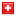 redmap.ch hosted country